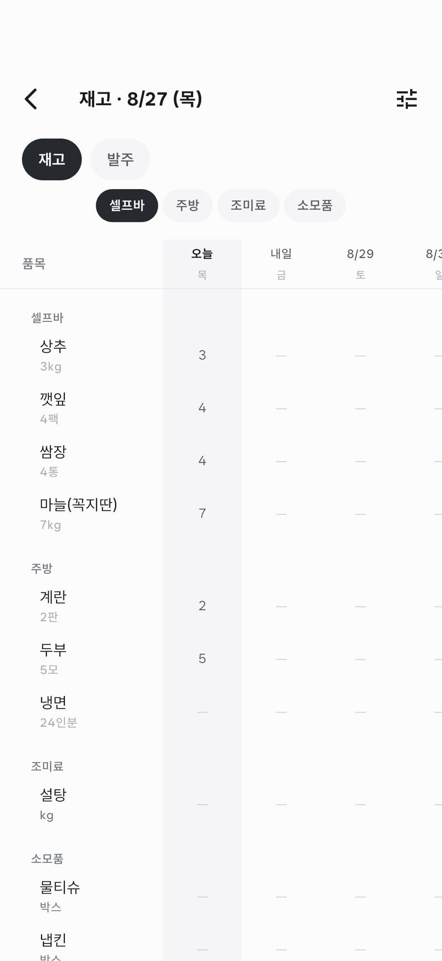 재고 매트릭스 화면